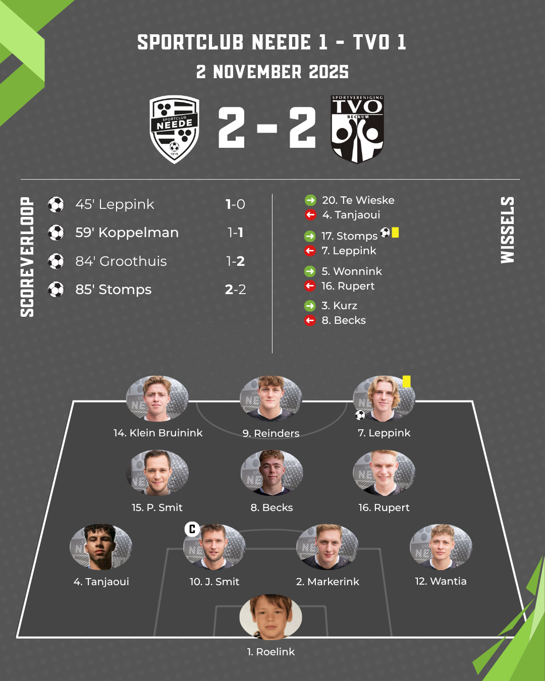 Neede en TVO delen de punten in enerverend duel (2-2)