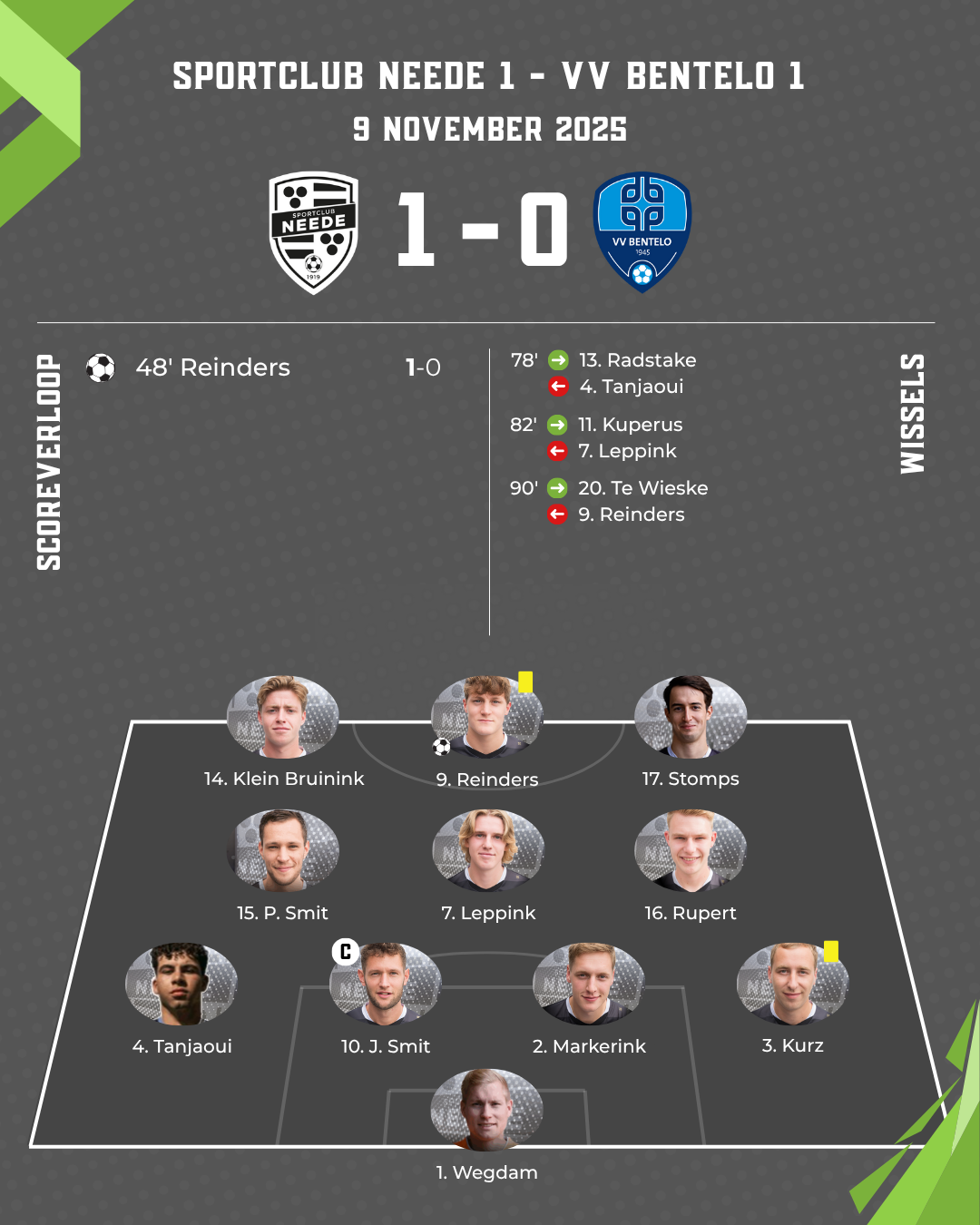 Strijdend Neede breekt reeks zonder zege met winst op Bentelo