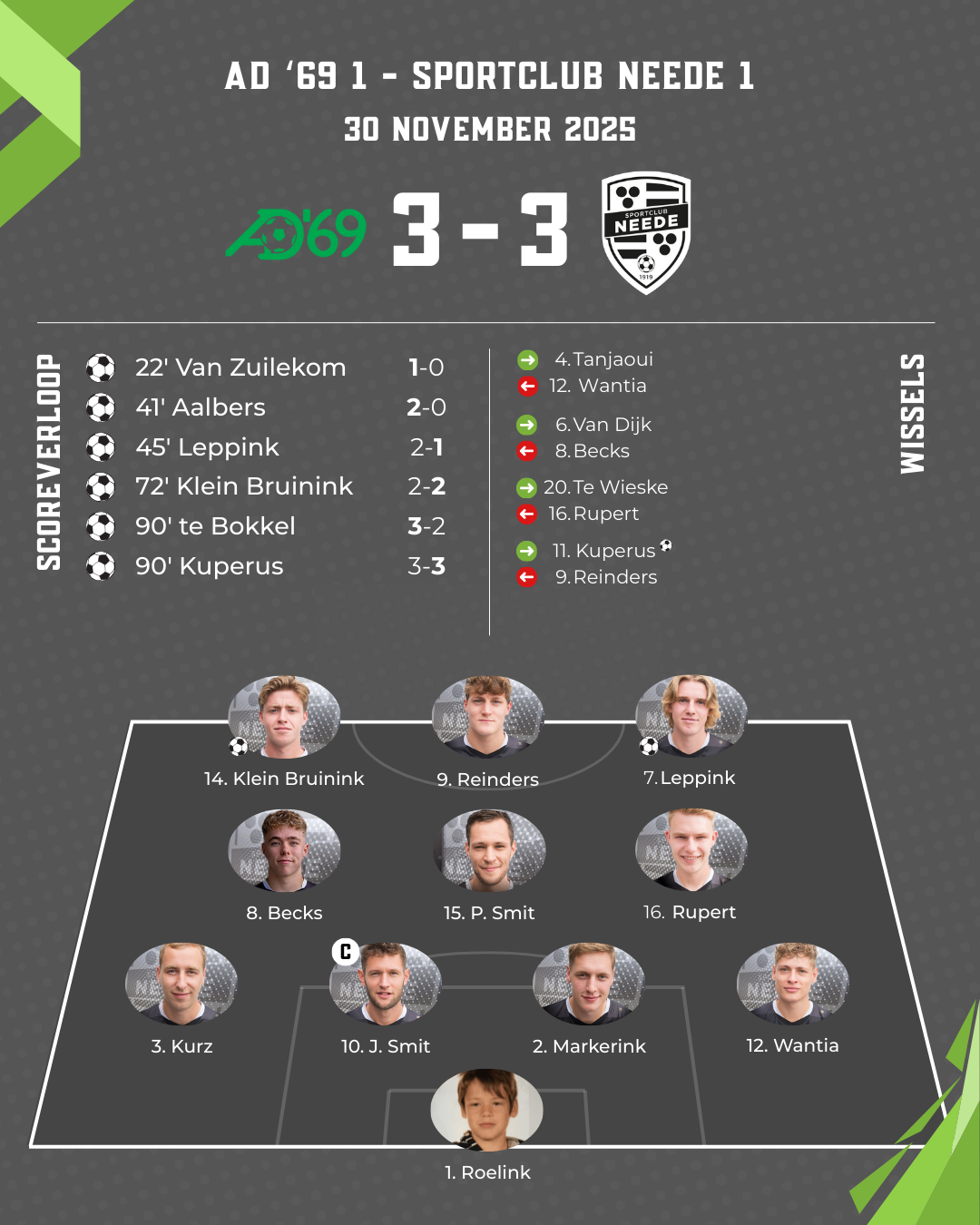 Statistisch dominant, resultaat teleurstellend: Neede pakt slechts punt in Aalten