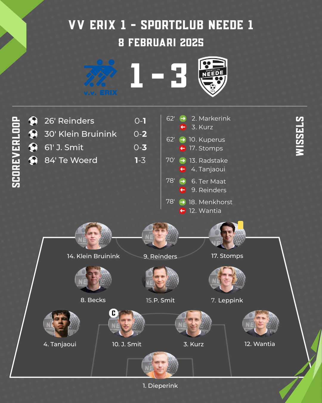 Neede start tweede competitiehelft met overwinning