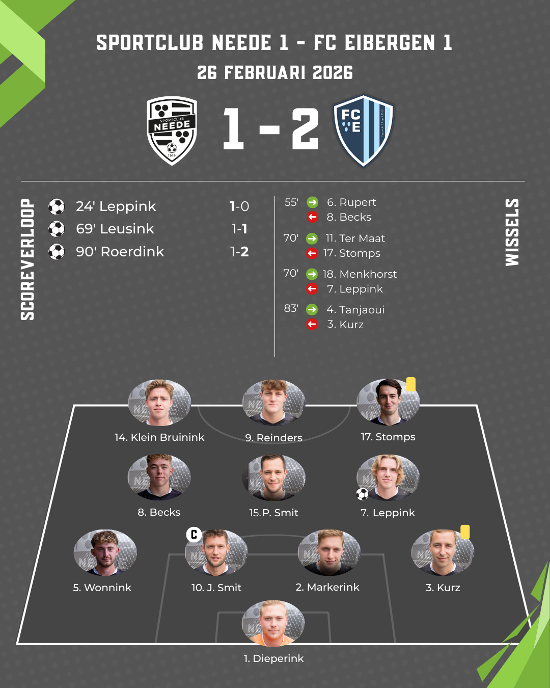 Neede ontwaakt met kater na zuur verlies in Derby van Berkelland