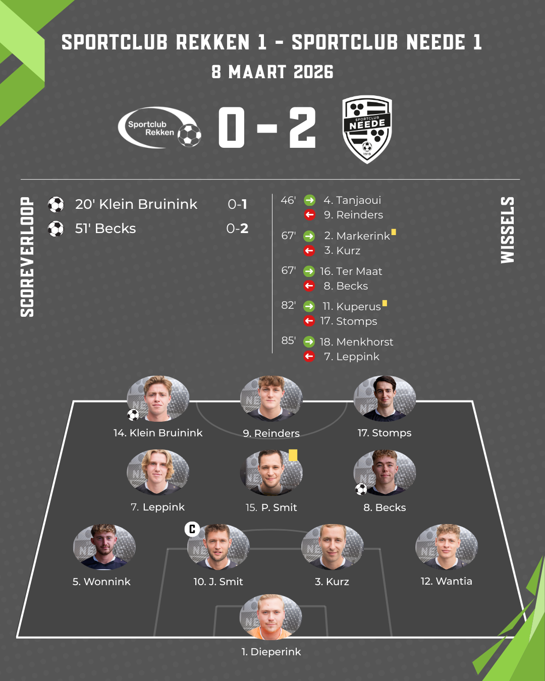 Neede boekt belangrijke zege in Rekken