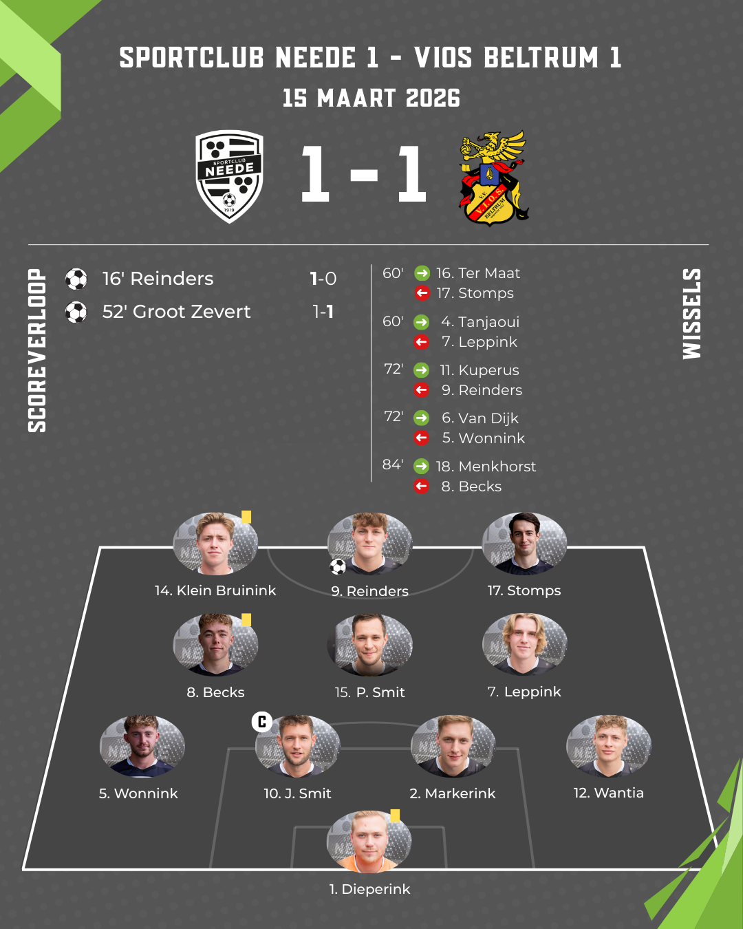 Neede laat overwinning liggen in rechtstreeks duel met VIOS