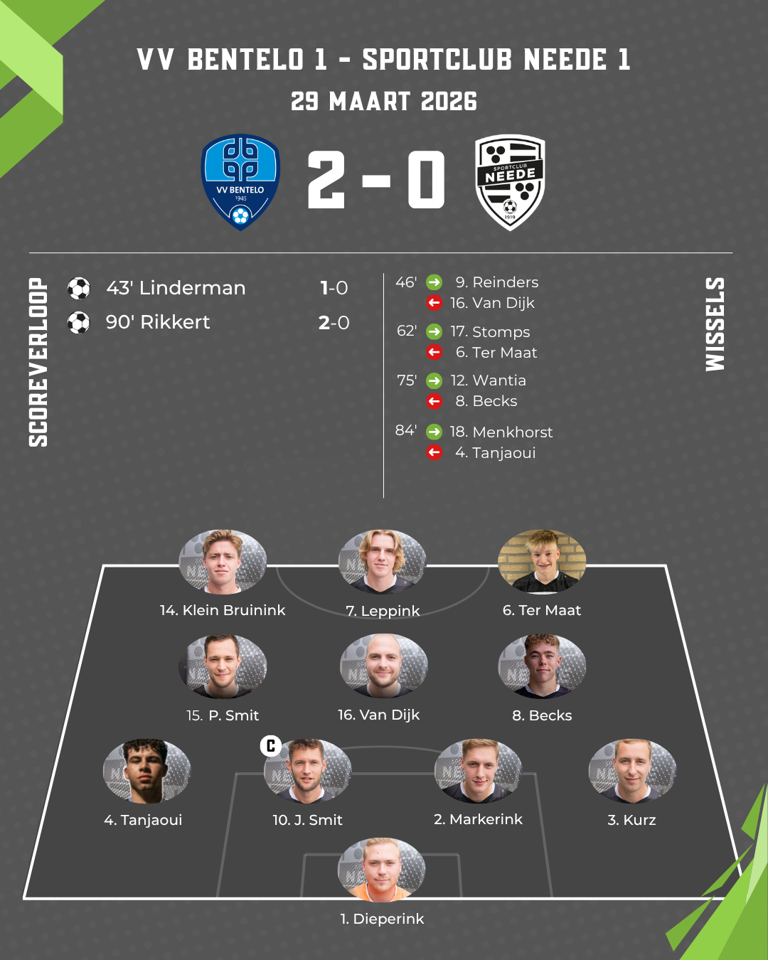 Neede weert zich kranig tegen kampioenskandidaat Bentelo, maar blijft met lege handen