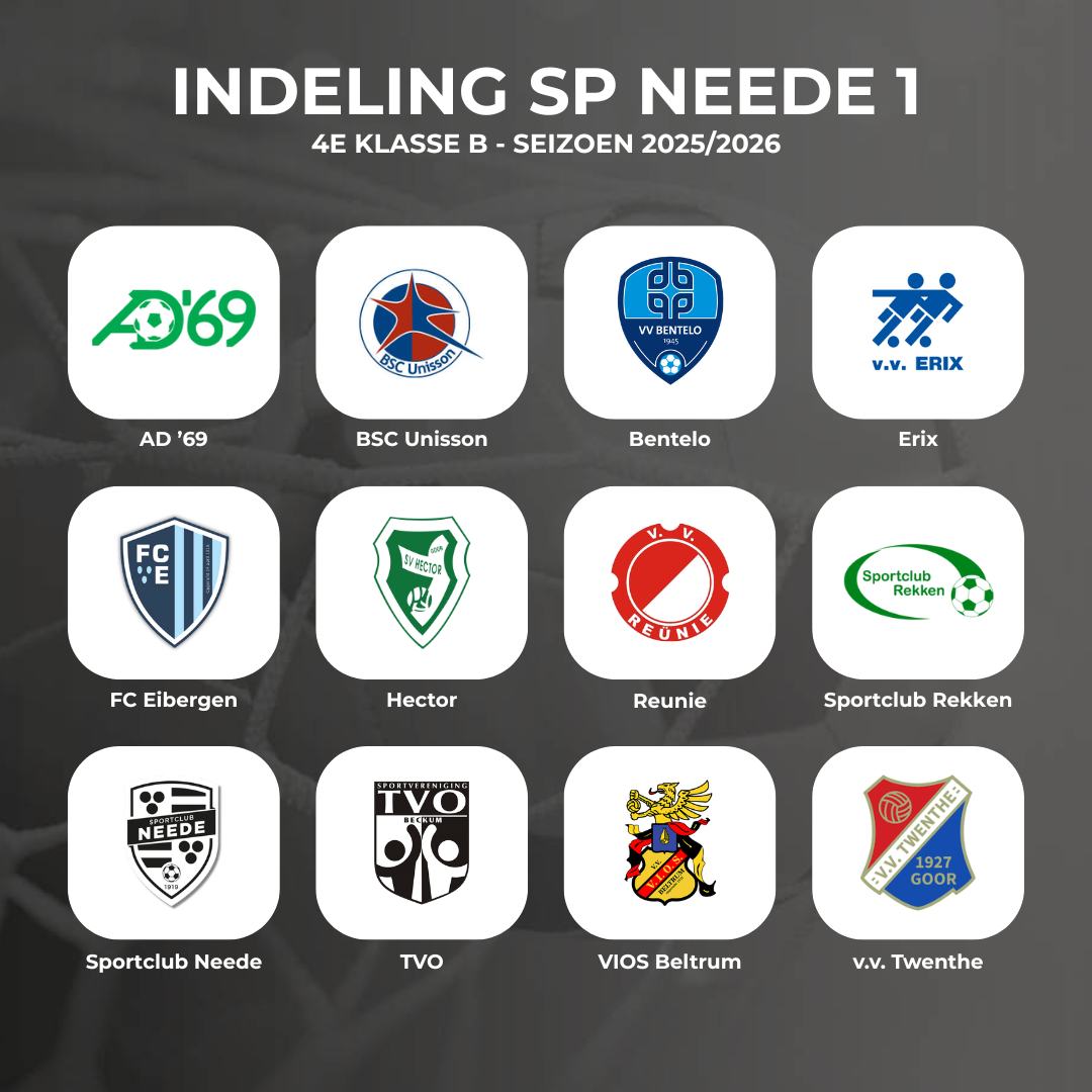 Competitie indeling