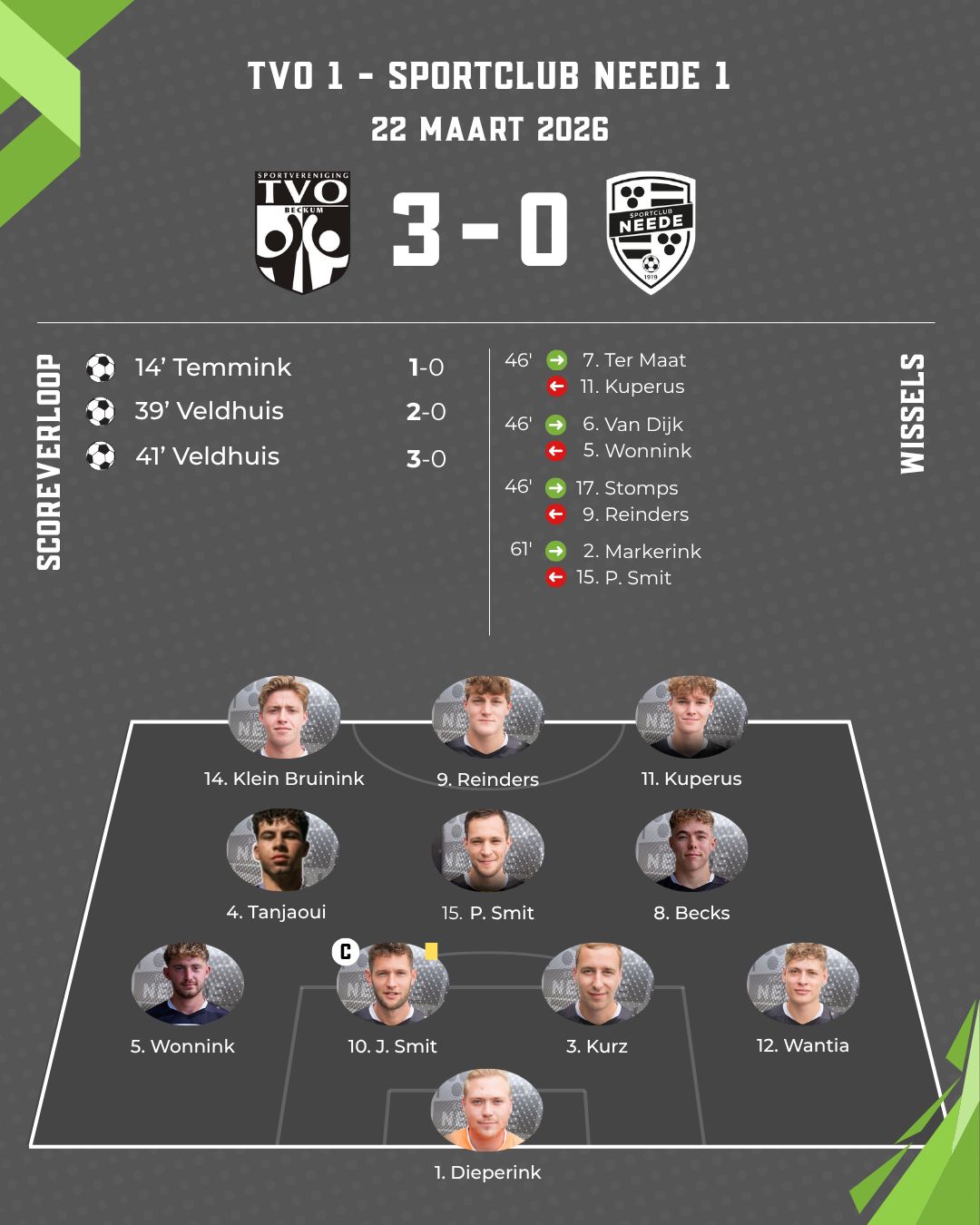 Neede in grote problemen na wanvertoning in Beckum